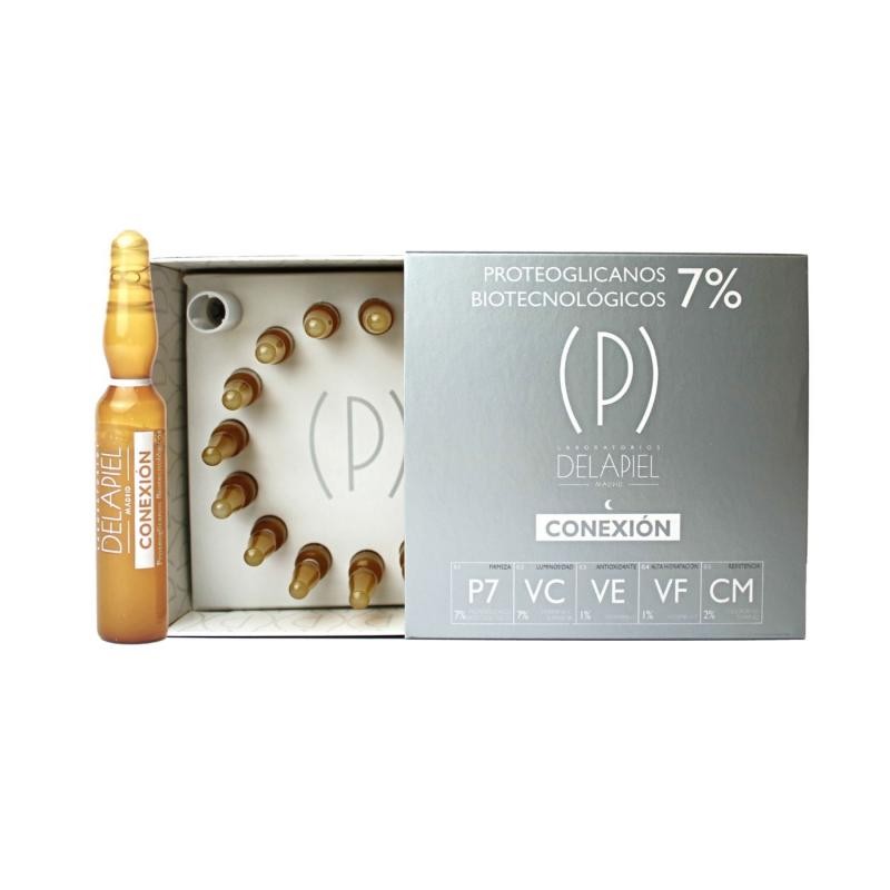 DELAPIEL CONEXION 7% PLATA 15 X 2 ML