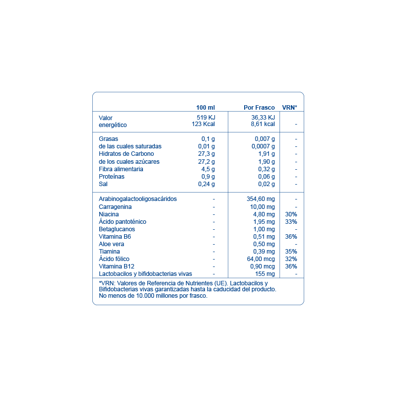 LACTOFLORA PROTECTOR INTESTINAL ADULTO 10 VIALES