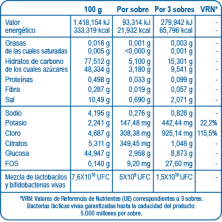LACTOFLORA SUERO ORAL 6 SOBRES