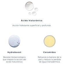 RILASTIL AQUA INTENSE 72 H GEL CREMA HIDRATANTE 40 ML